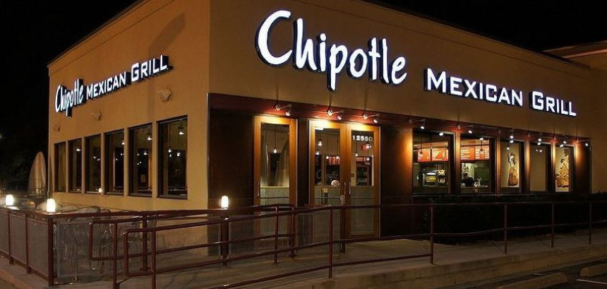 Chipotle Feedback Survey