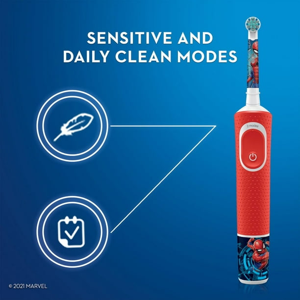 Power Up Your Smile: The Rise of Electric Toothpaste Technology