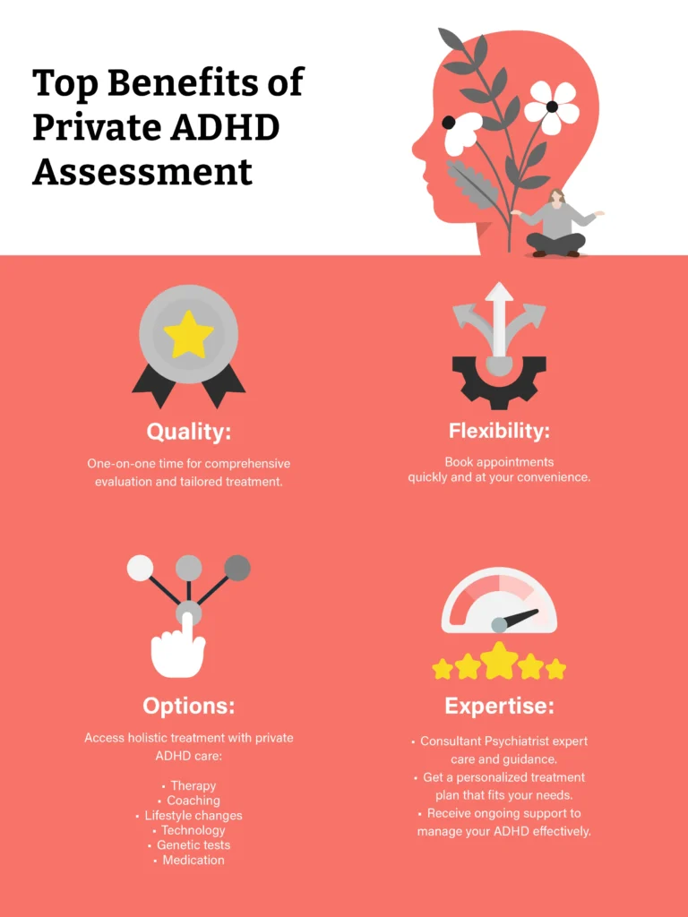 Convenience and Accuracy: The Benefits of an Online ADHD Test