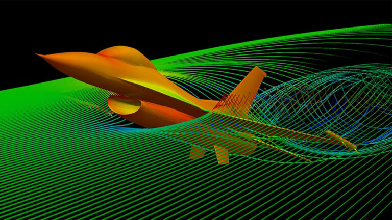 CFD