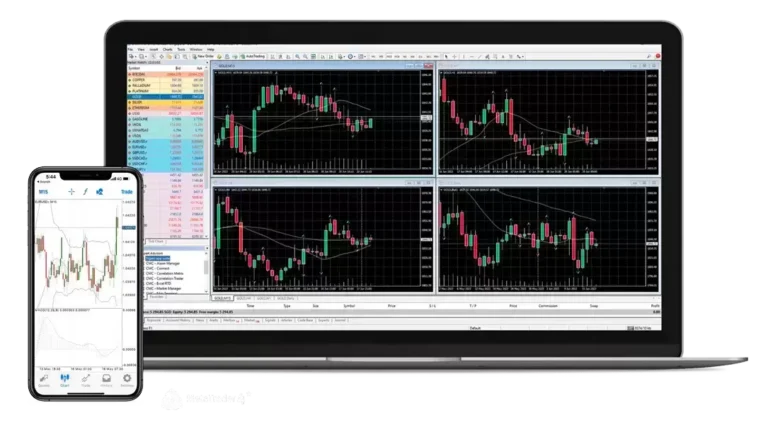 MT4 Trading Platform