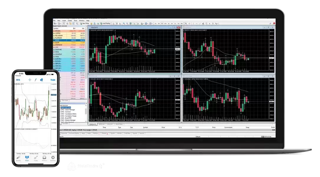 MT4 Trading Platform