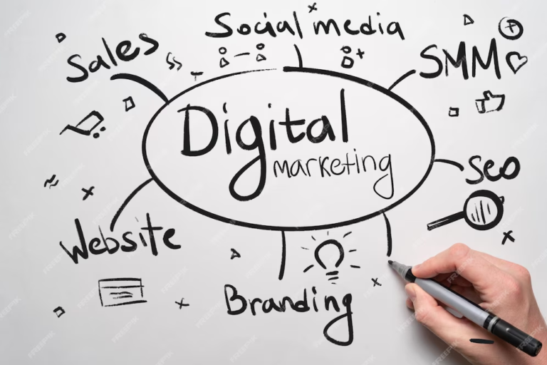 Digital Marketing