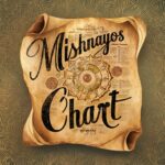 Using Mishnayos Chart Excel for Effective Study and Tracking