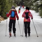 What to Pack for an Amazing Winter Ski Adventure