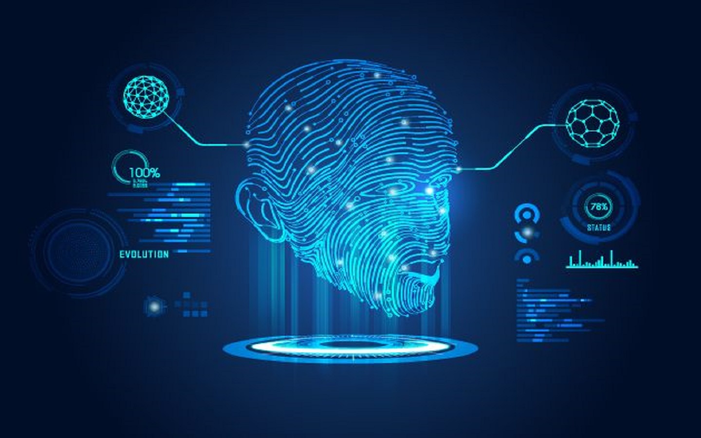 AI