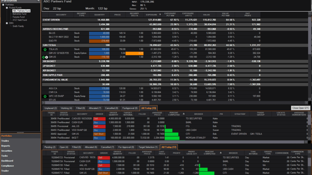 OMS Trading Software