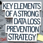 Key Elements of a Strong Data Loss Prevention (DLP) Strategy