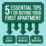 5 Essential Tips for Buying Your First Apartment