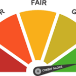 credit score