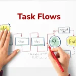 Task Flow vs. User Flow: Key Differences Explained