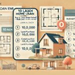 10 Lakh Home Loan EMI: Is It Enough to Buy a Plot and Build Your Dream Home?