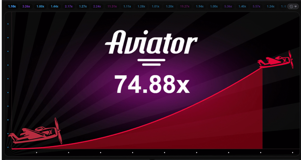Aviator Promo Codes