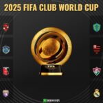 FIFA Club World Cup 2025
