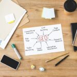 Who Is the Best Cannabis SEO?