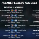 Premier League Fixtures 2025
