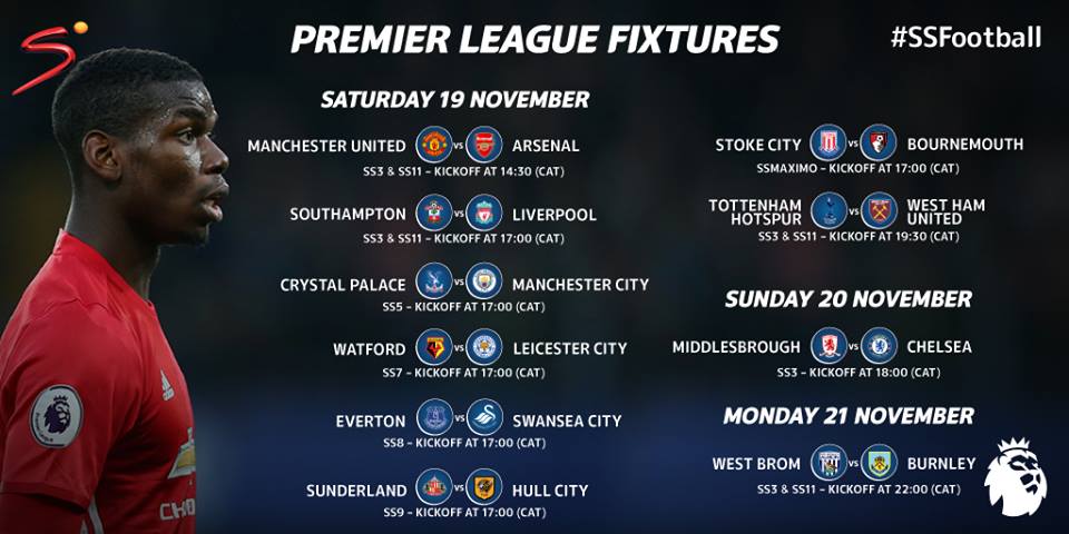 Premier League Fixtures 2025