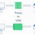 The Ultimate Guide to France Proxy Servers: Enhancing Security, Privacy, and SEO