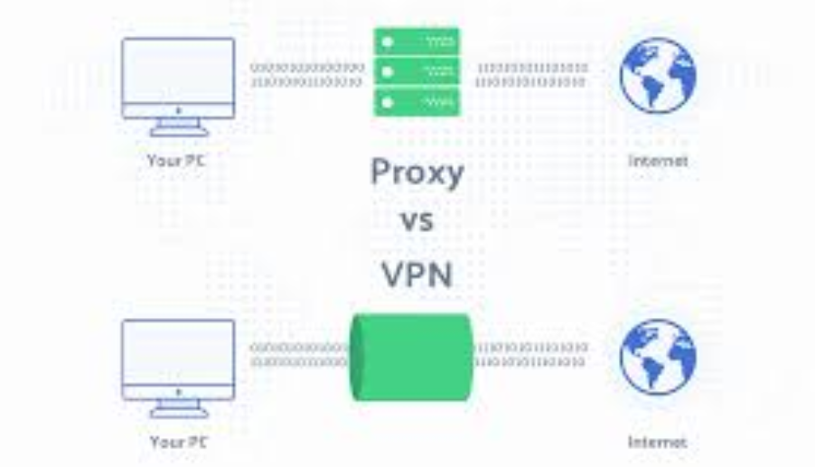 The Ultimate Guide to France Proxy Servers: Enhancing Security, Privacy, and SEO