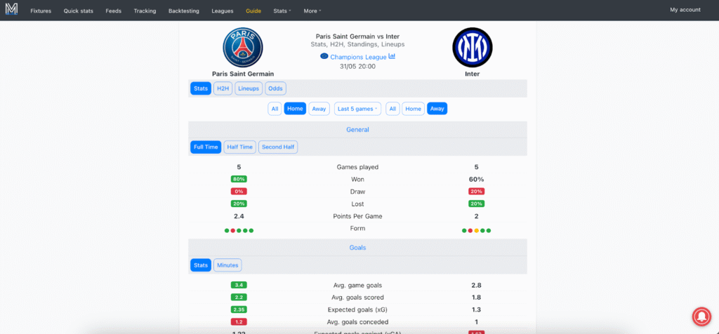 Inter vs Paris Saint-Germain – Champions League Final 2025