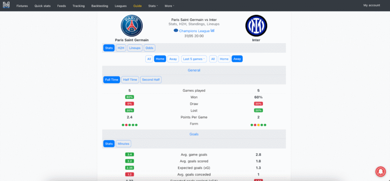 Inter vs Paris Saint-Germain – Champions League Final 2025