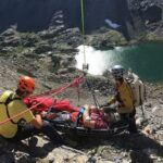 How To Stay Safe While Climbing In Unpredictable Weather?