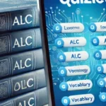 ALCPT (American Language Course Placement Test) | Exam Prep