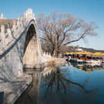 Beijing Tour Package