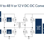 How to Select the Right Isolated DC-DC Converter
