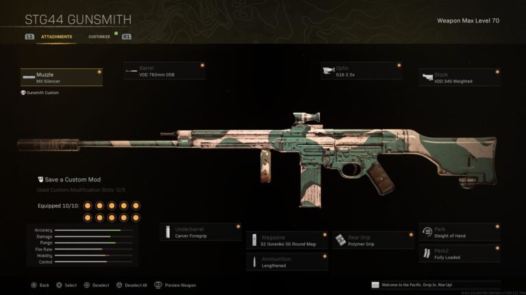 Warzone Loadout