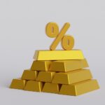 Gold Loan Interest Rates Change