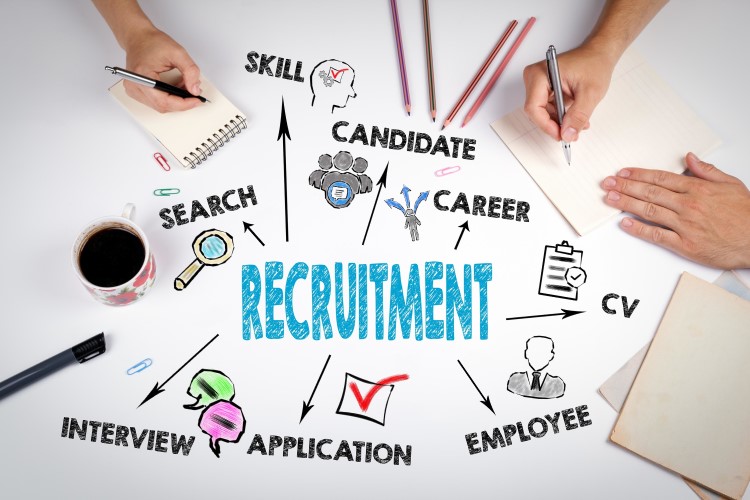 Recruitment Experts