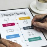 Investment Planner
