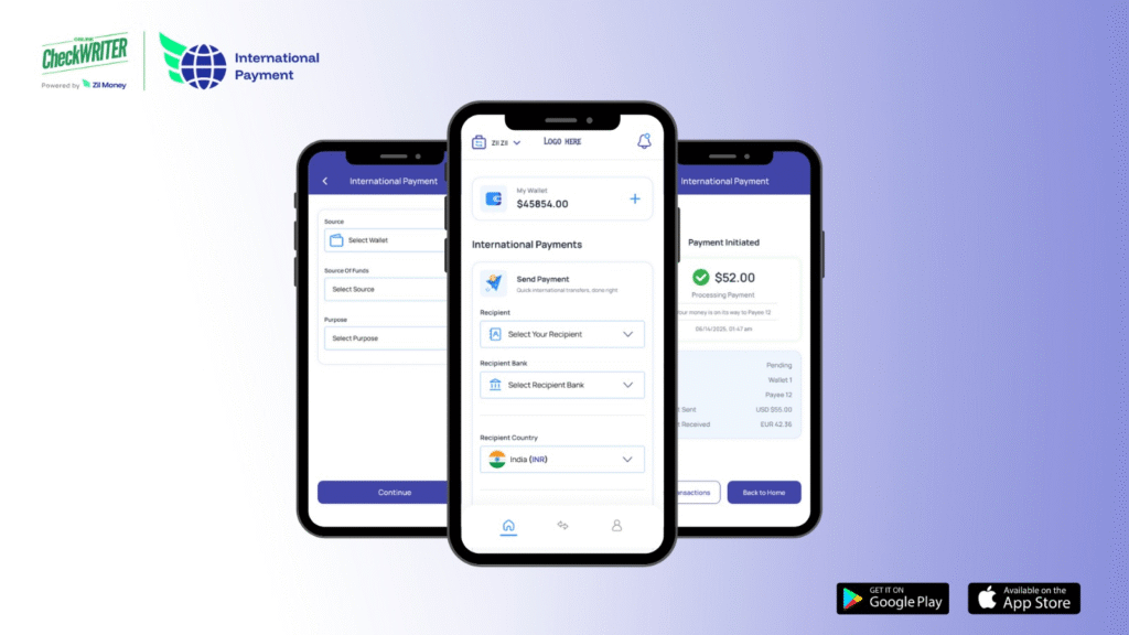 International Payments