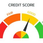 Business Credit Score
