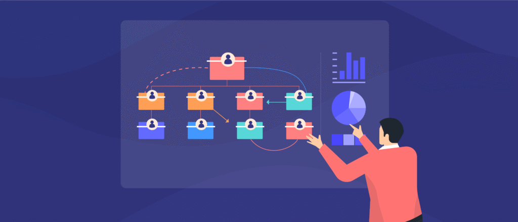 Account Planning