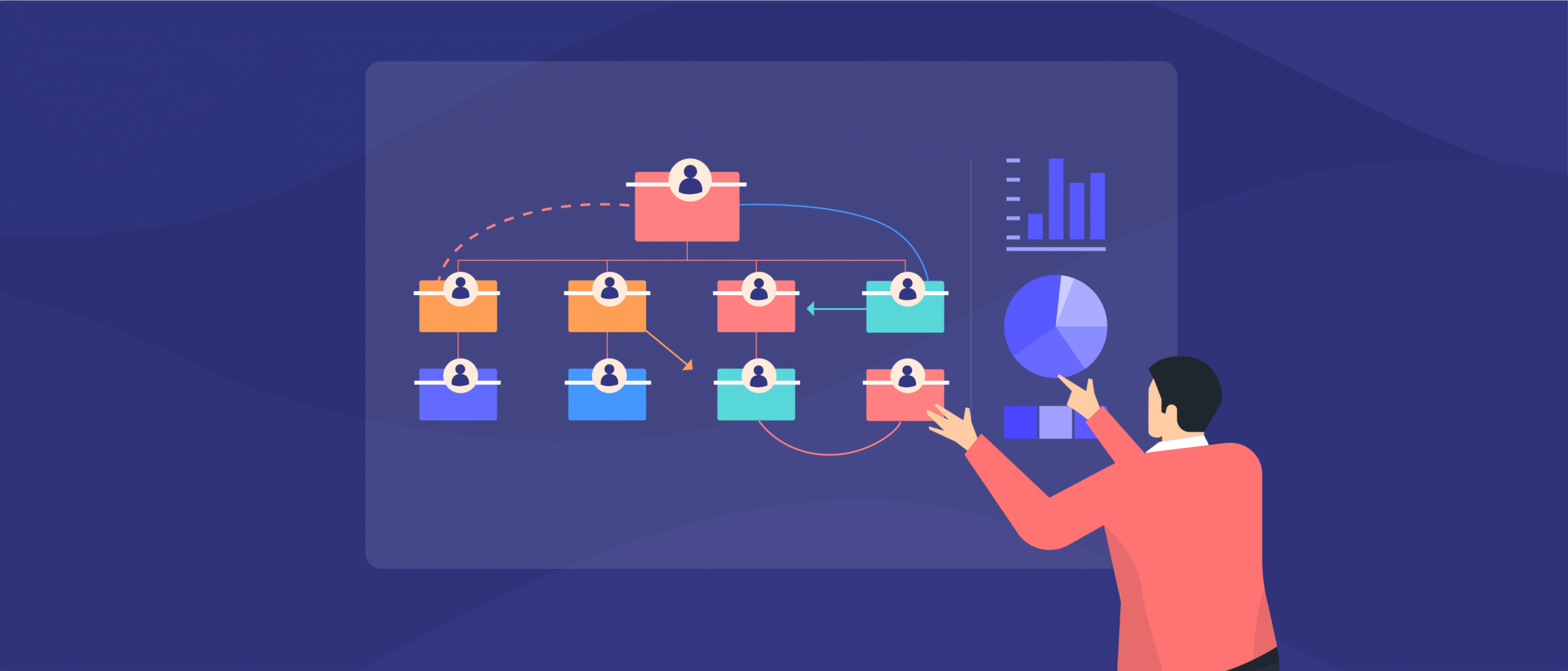 Account Planning