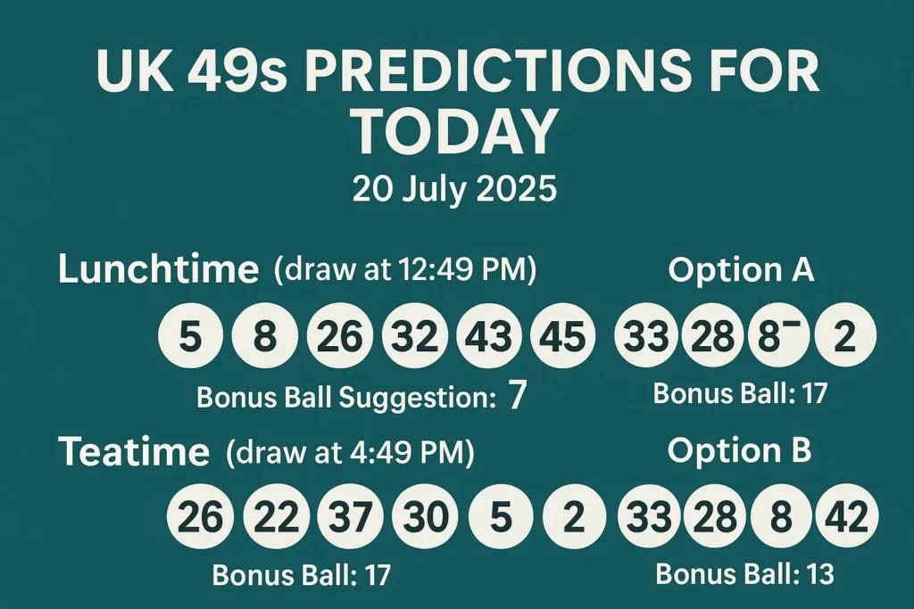 UK Lunchtime Banker For Today: Your Guide to Daily Picks and Winning Strategies