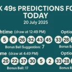 UK Lunchtime Banker For Today: Your Guide to Daily Picks and Winning Strategies