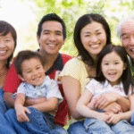 sponsored family for green card