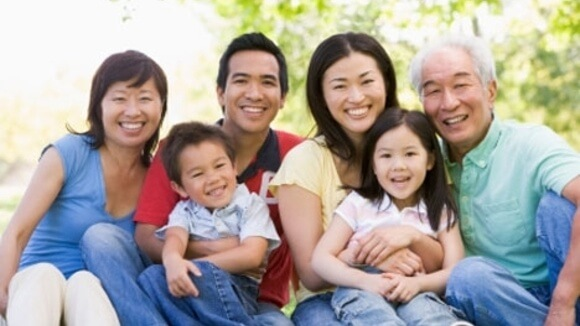 sponsored family for green card