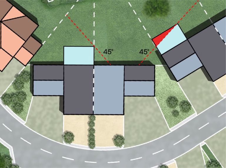 45 Degree Rule for Extensions