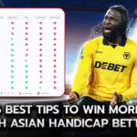 Asian Handicap Betting