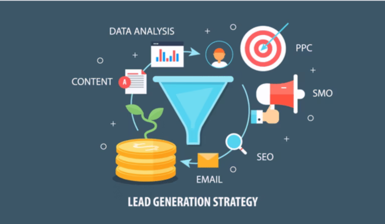 Lead-Generation Tactics