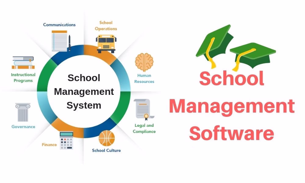 School Management Software