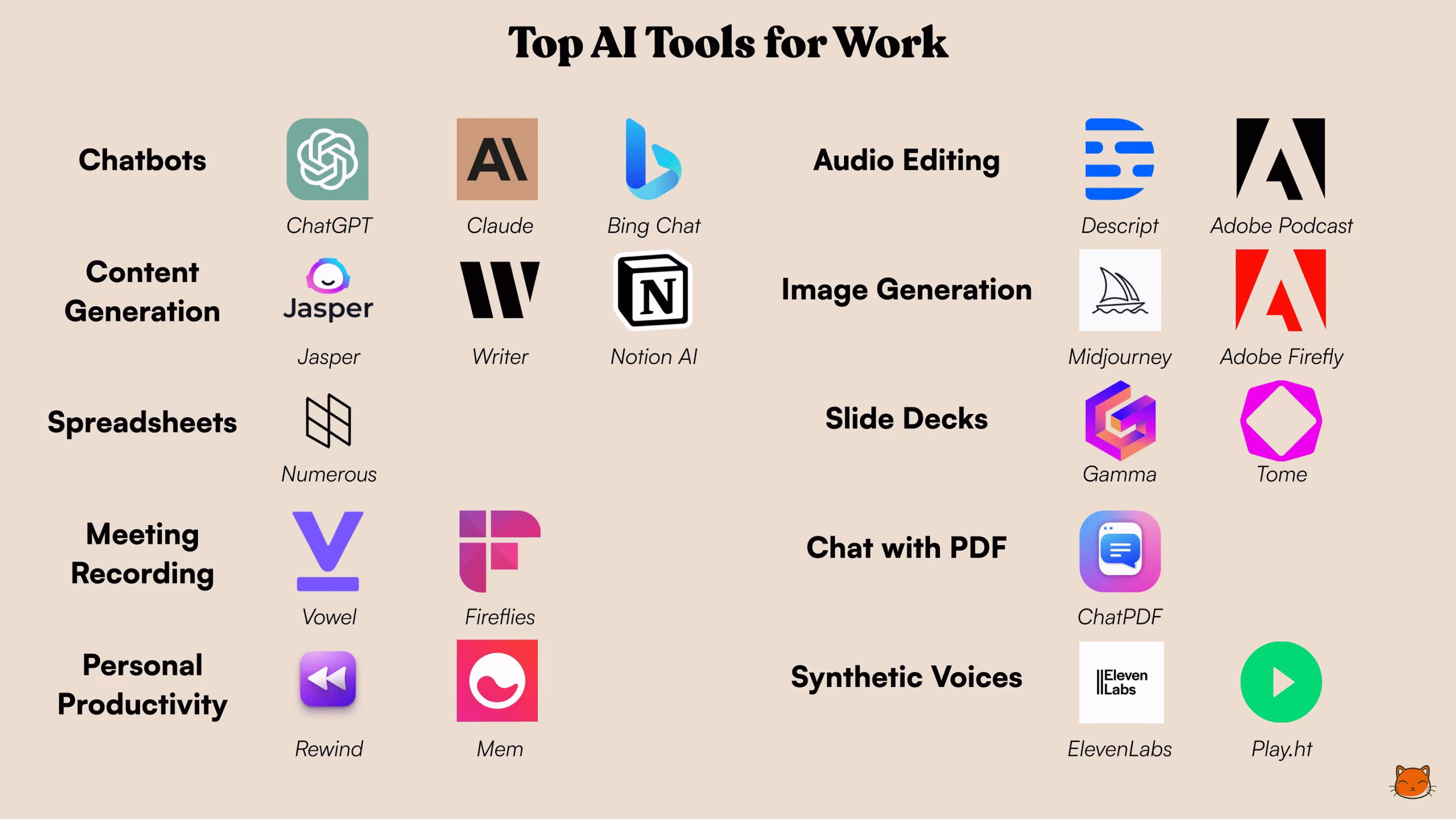 AI Study Tools vs Traditional Learning: What's Better for Today's Students?