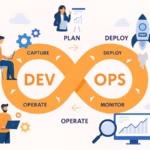 DevOps Training Plan