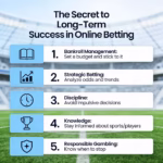 The Secret to Long-Term Success in Online Betting