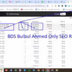 Success Story: How BDS Bulbul Ahmed's SEO Strategy Increased Sales by 63% and Orders by 56%