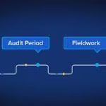 SOC 2 Readiness to Stay on Schedule and Avoid Audit Delays